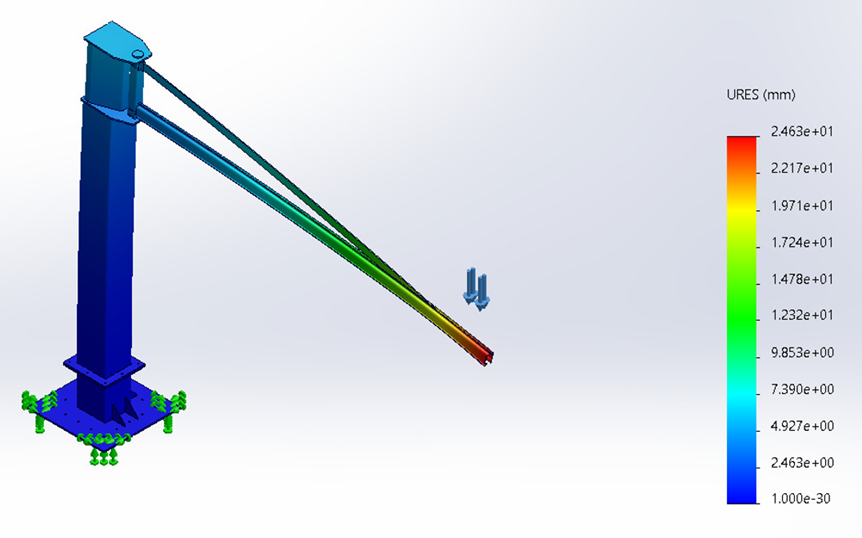 Jib crane FEA Analysis with load at the end and base fixed